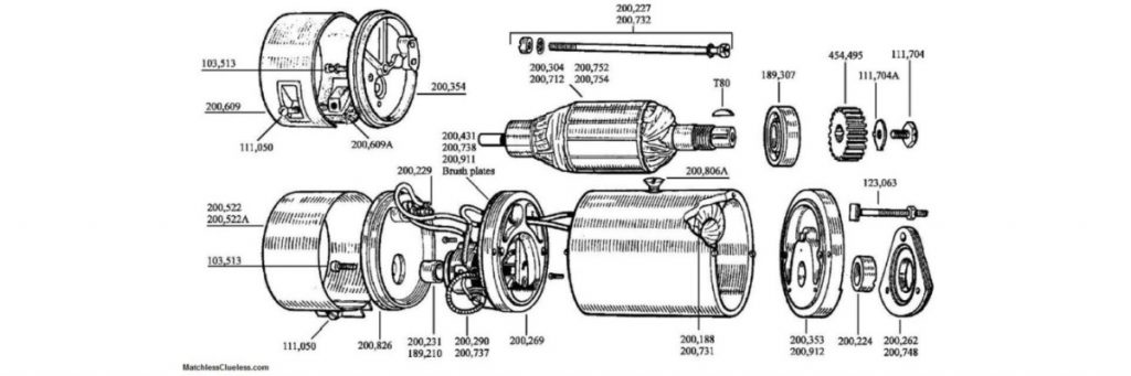 other-brands-bsa